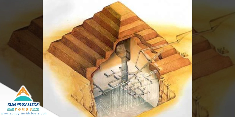 Architecture of Saqqara Step Pyramid